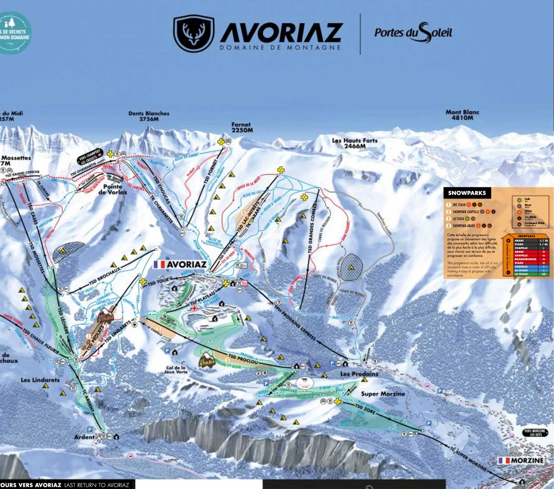 Avoriaz-skimap